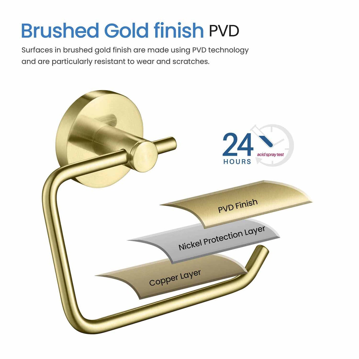 KIBI Circular Brass Bathroom Toilet Paper Holder in Brushed Gold Finish
