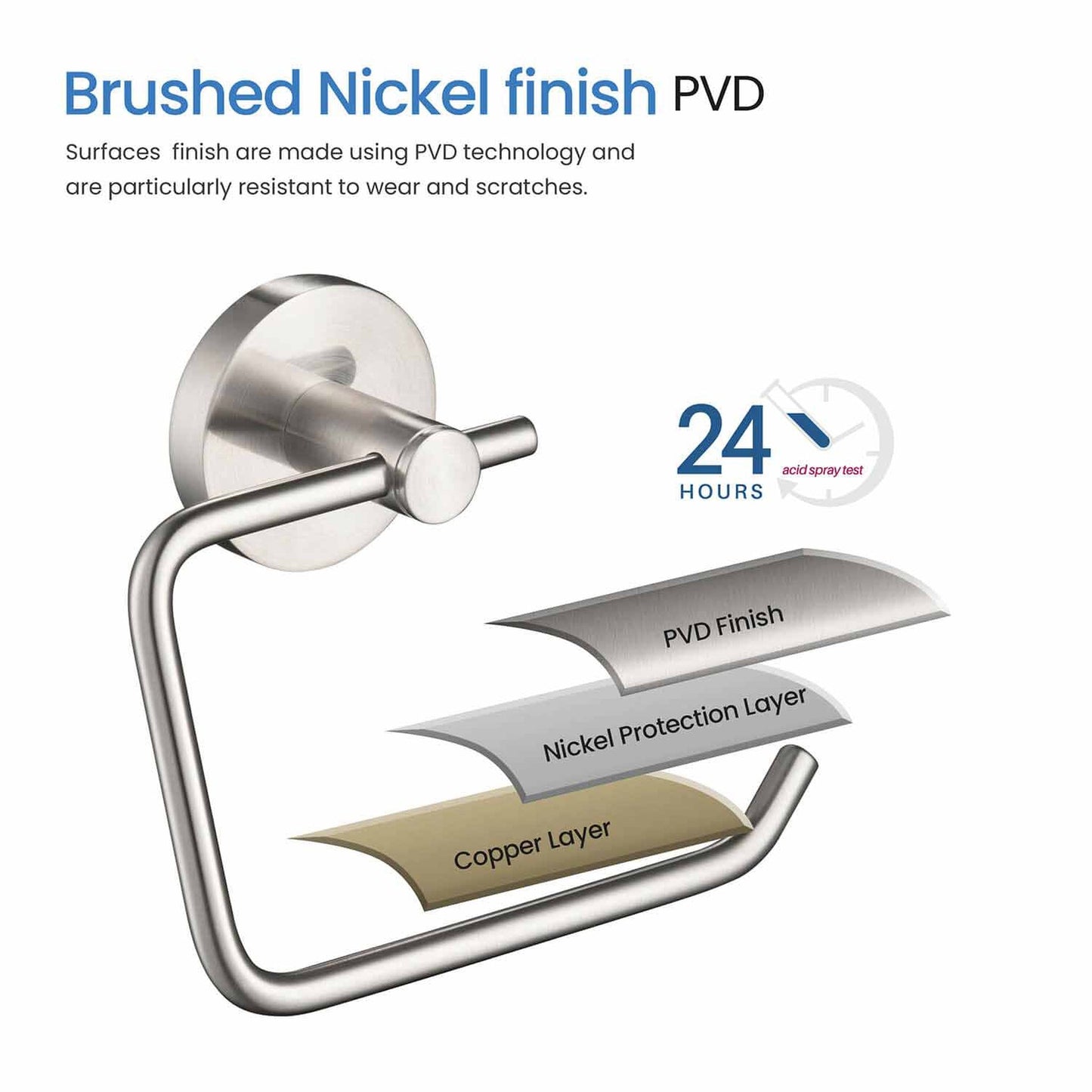 KIBI Circular Brass Bathroom Toilet Paper Holder in Brushed Nickel Finish