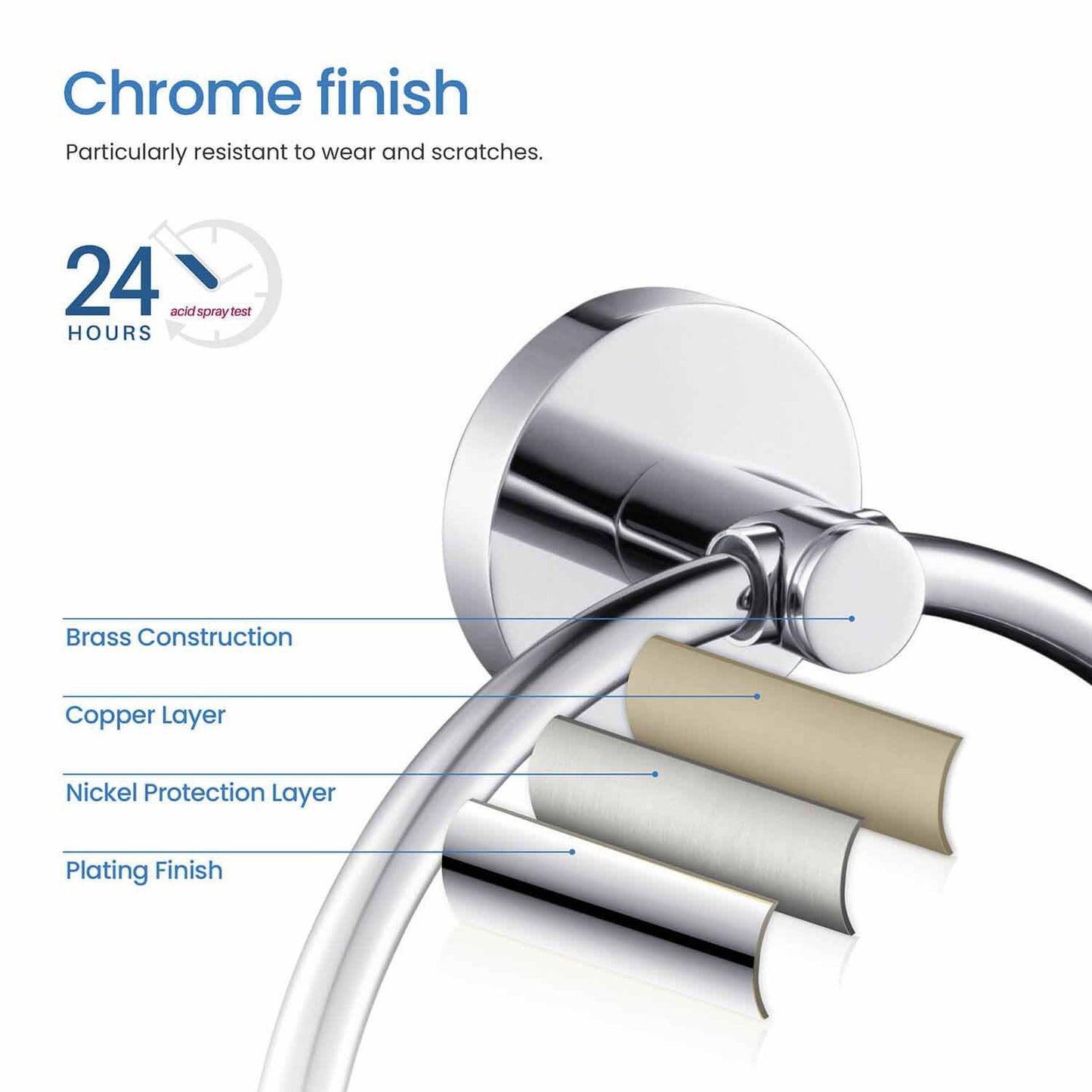 KIBI Circular Brass Bathroom Towel Ring in Chrome Finish