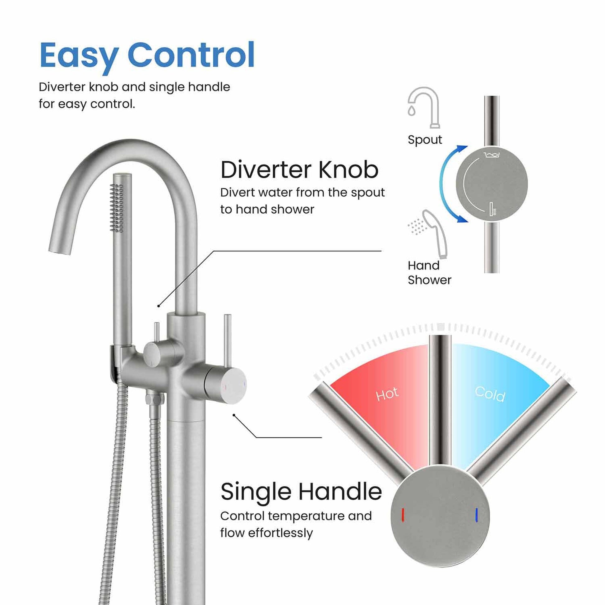 KIBI Circular Brass Single Handle Floor Mounted Freestanding Tub Filler With Hand Shower in Brushed Nickel Finish