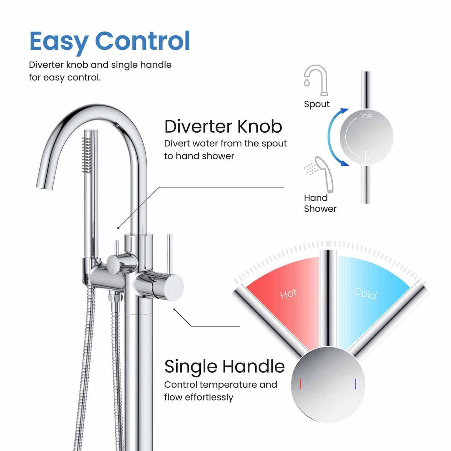 KIBI Circular Brass Single Handle Floor Mounted Freestanding Tub Filler With Hand Shower in Chrome Finish