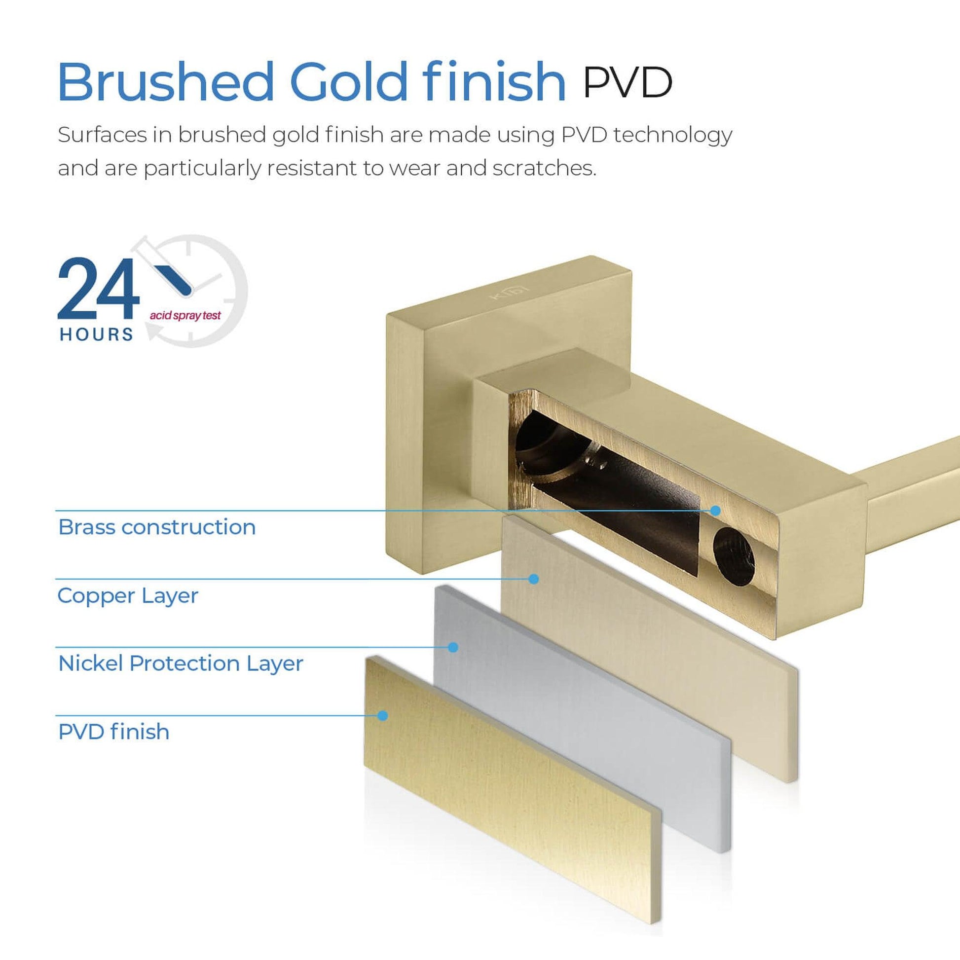 KIBI Cube Brass Bathroom Tissue Holder in Brushed Gold Finish