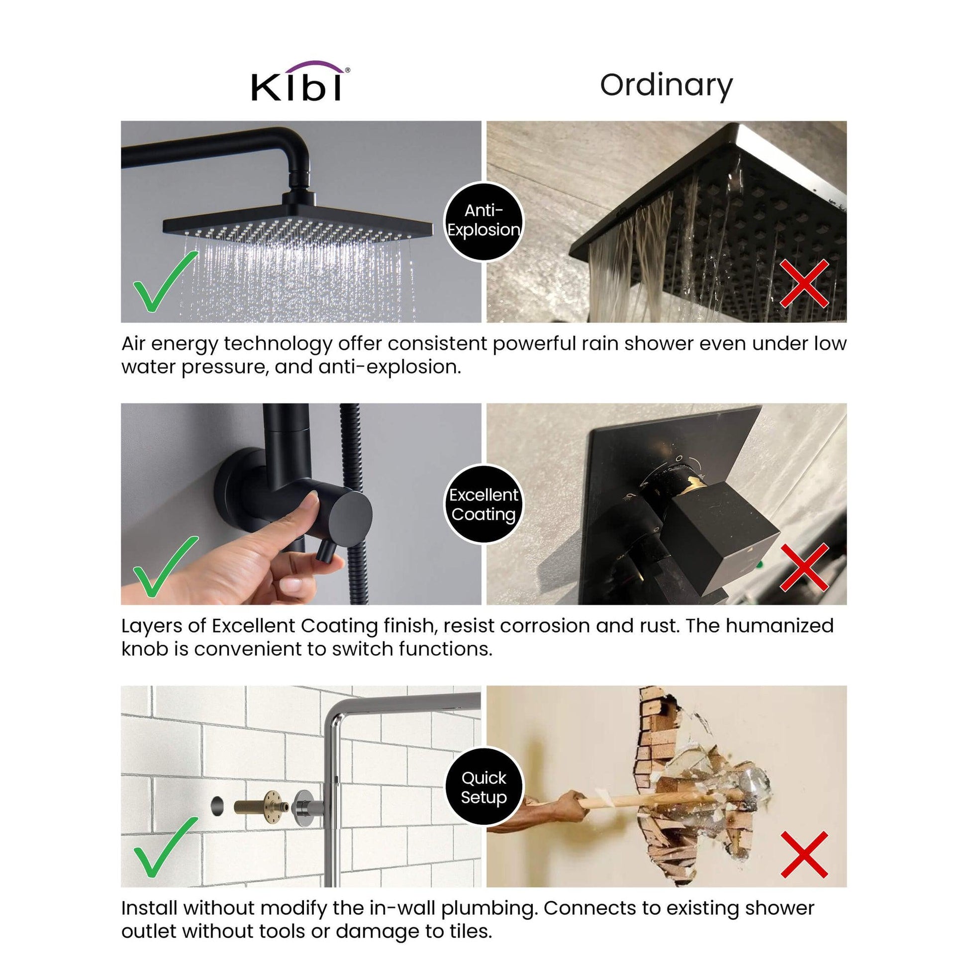 KIBI USA Cube Shower Column with Dual Function Shower Head Black Matte