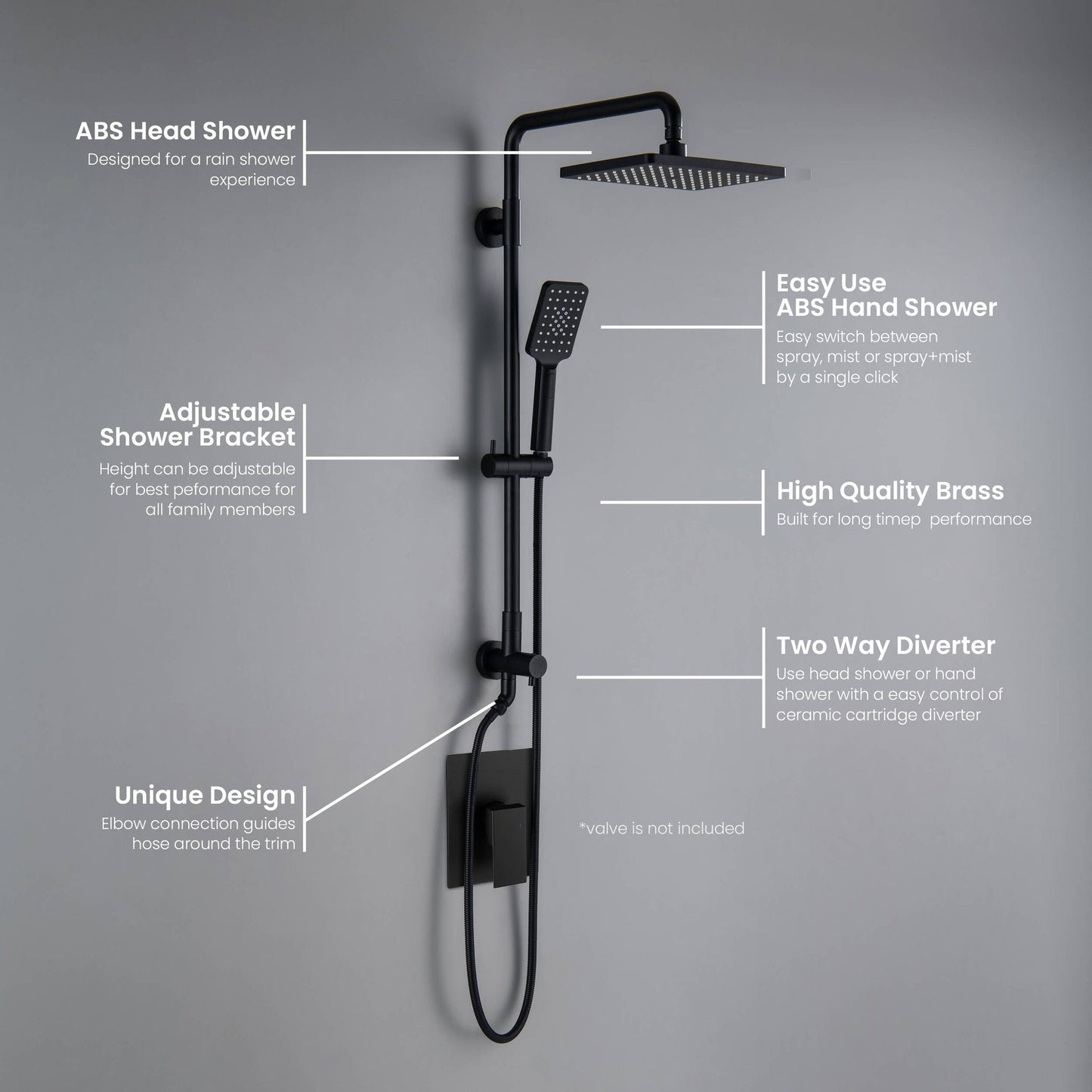 KIBI Cube Shower Column With Dual Function Shower Head in Matte Black Finish