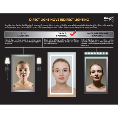 Krugg Reflections Icon 54" x 24" 5000K Rectangular Wall-Mounted Illuminated Silver Backed LED Mirror With Built-in Defogger and Touch Sensor On/Off Built-in Dimmer