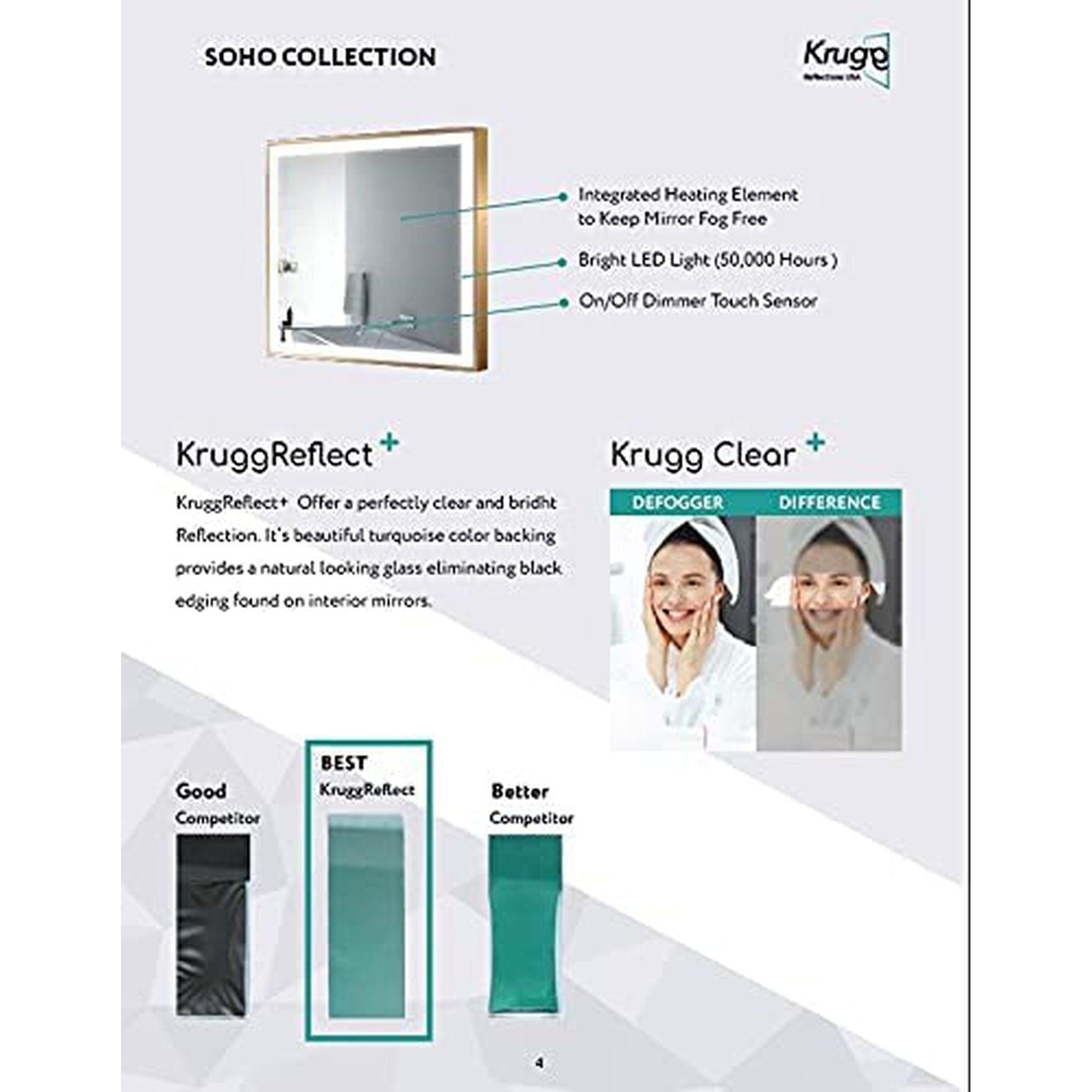 Krugg Reflections Soho 60" x 30" 5000K Rectangular Matte Black Wall-Mo ...