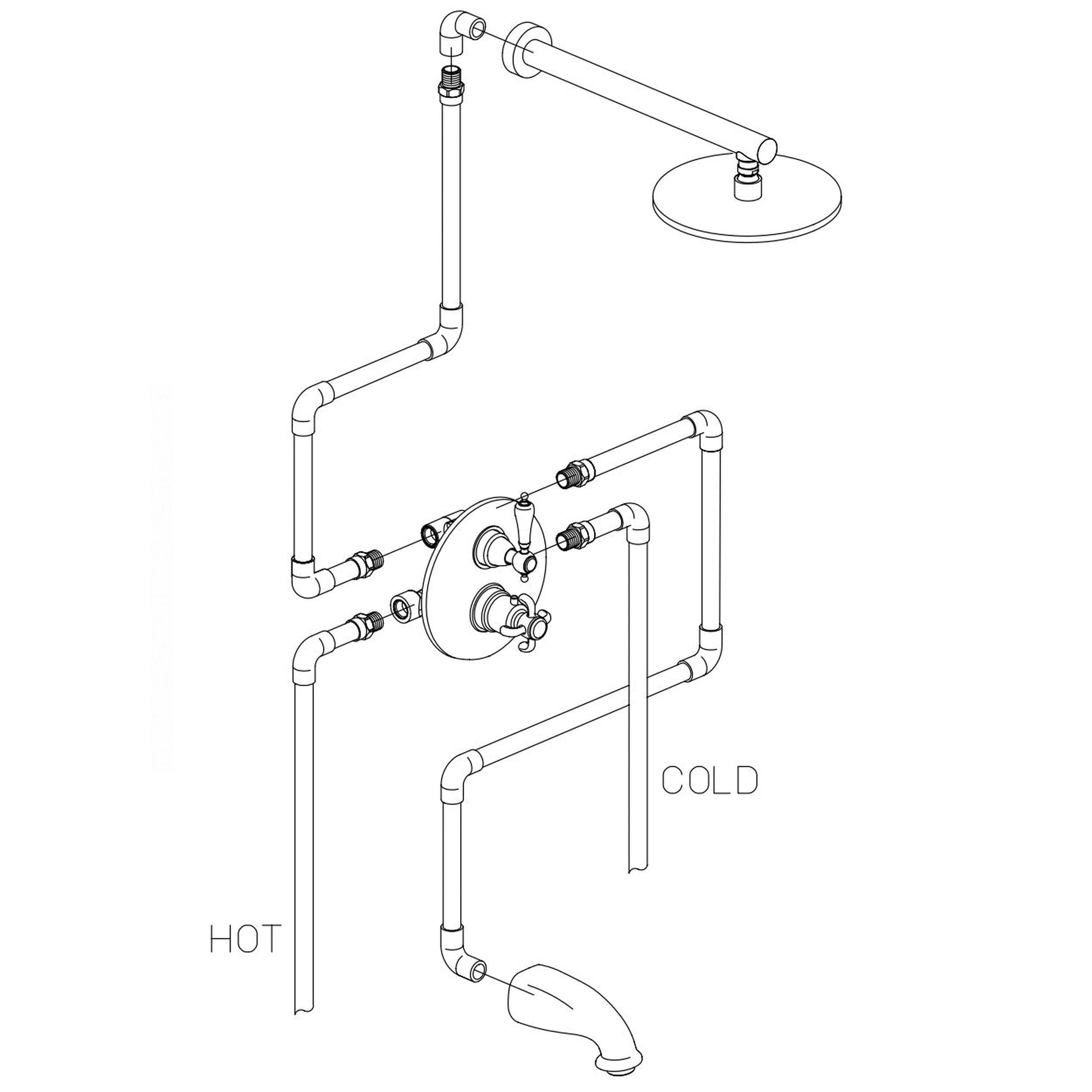 LaToscana Ornellaia Brushed Nickel Thermostatic Tub & Shower Kit