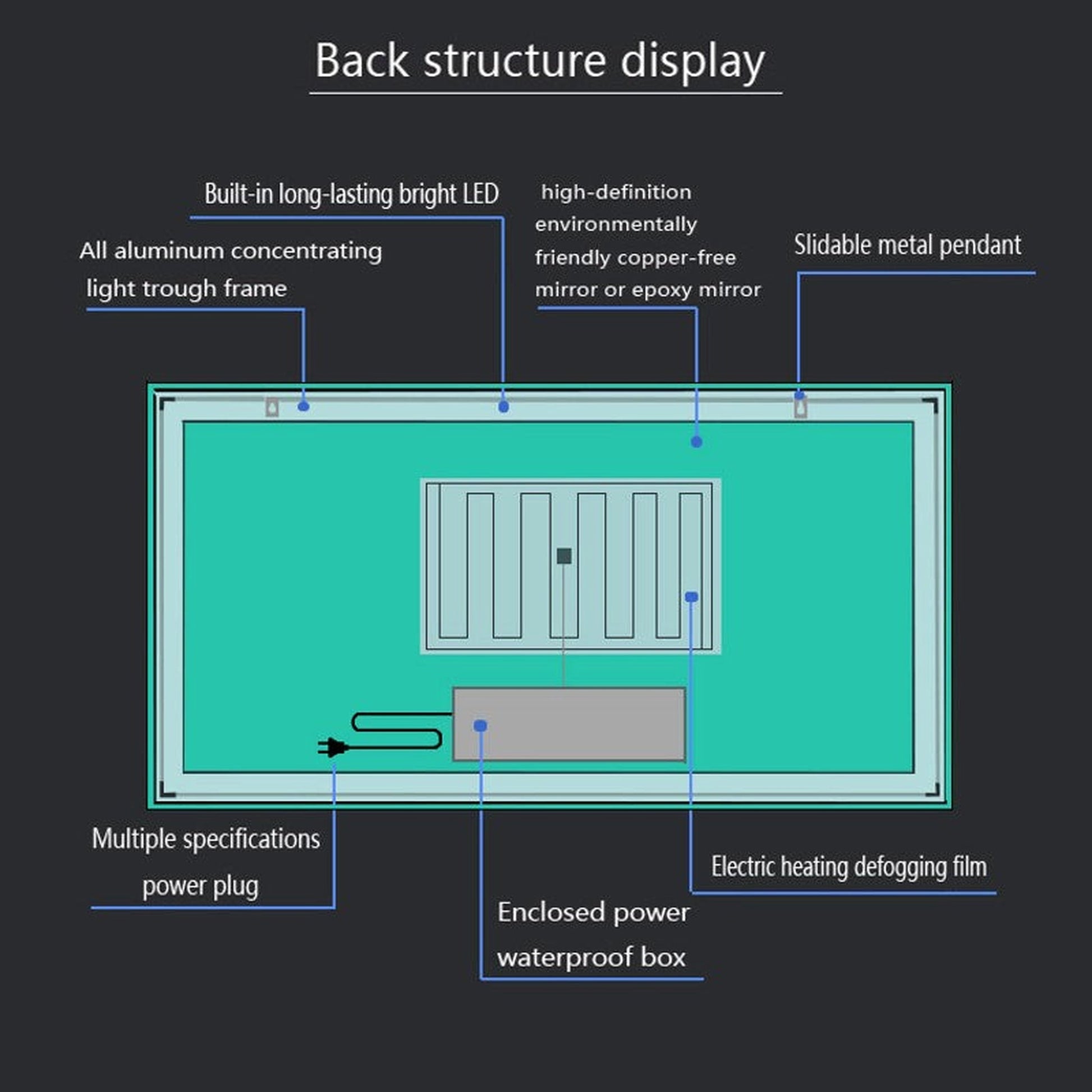 Moreno Francisco 24" x 32" Frameless LED Mirror With Cool and Warm Lighting Options