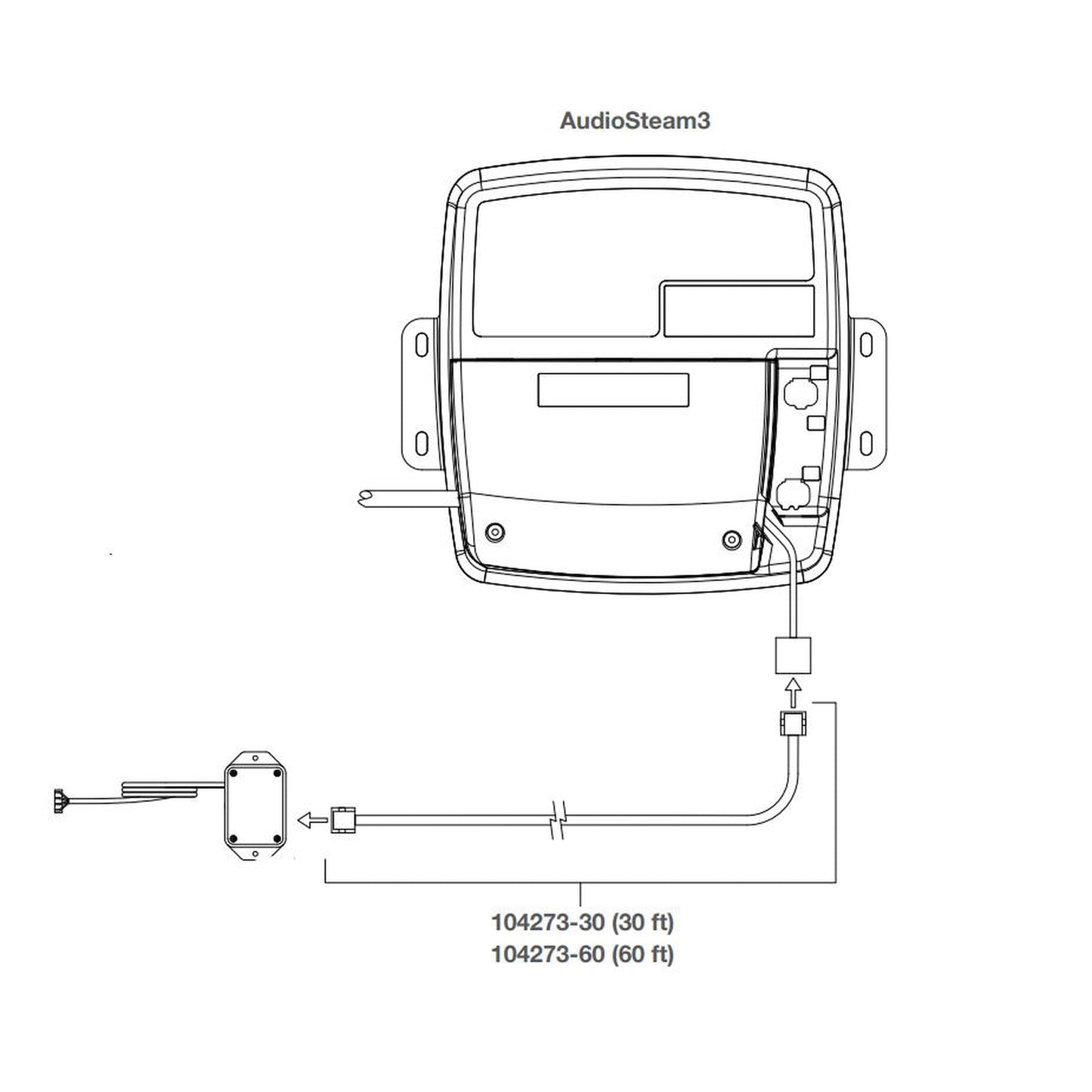 MrSteam Bus Extender Kit 30ft