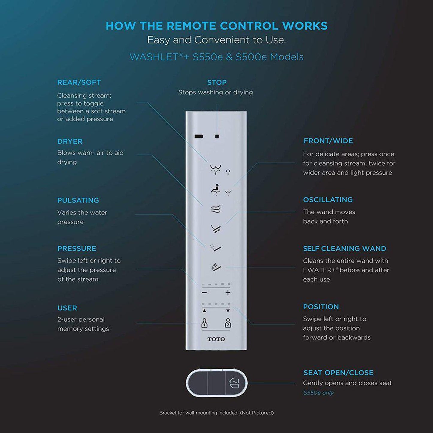 TOTO Aimes 1.28 GPF Cotton One-Piece Elongated Toilet With WASHLET+ S500e