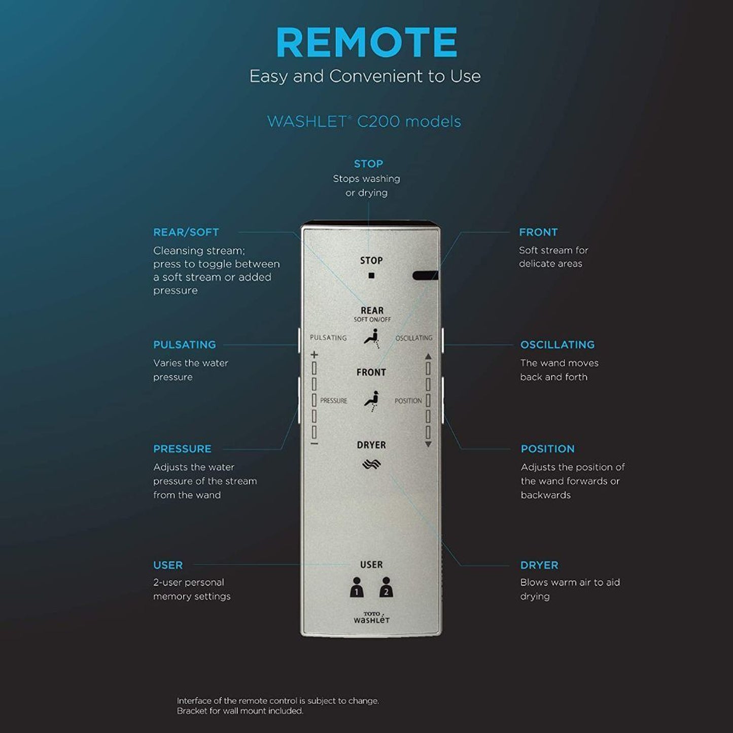 TOTO C200 Washlet Sedona Beige Electronic Round Toilet Bidet Seat