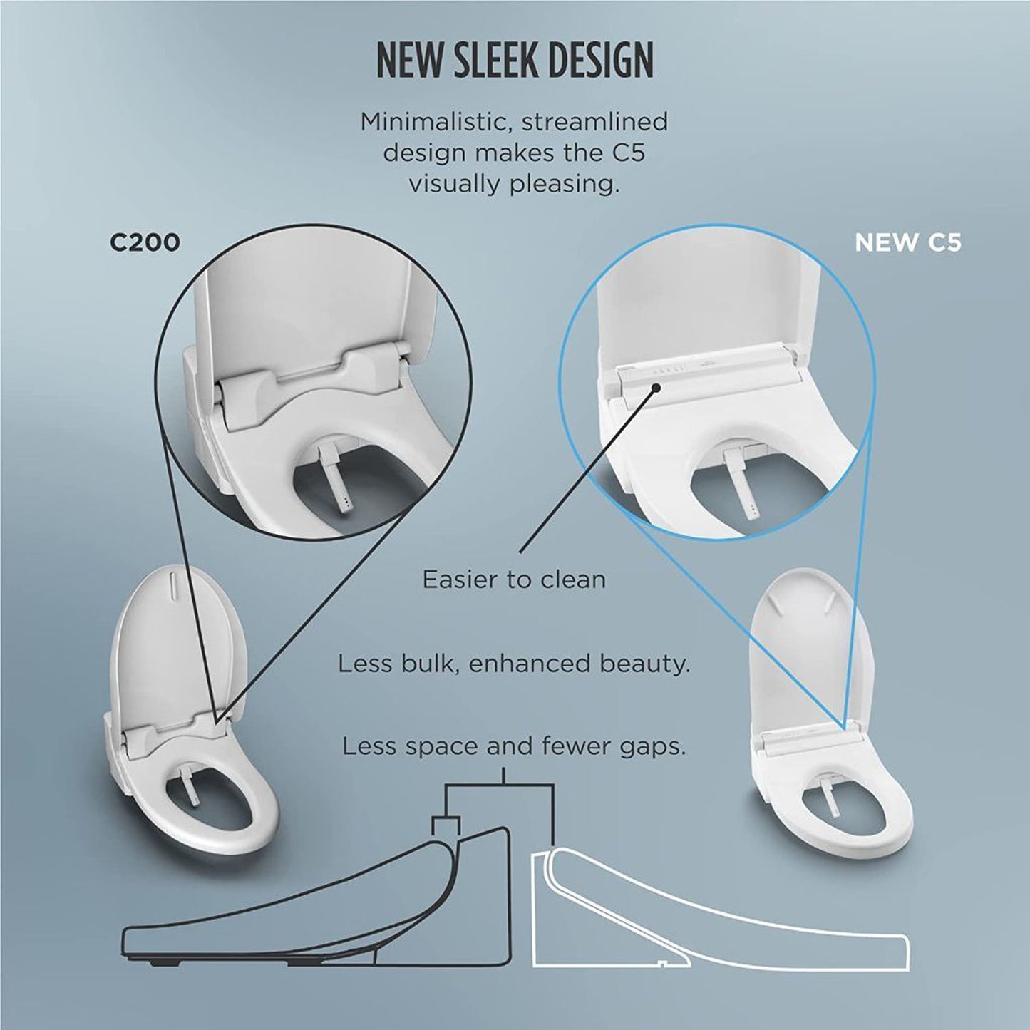 TOTO C5 Washlet+ Cotton White Electronic Elongated Toilet Bidet Seat