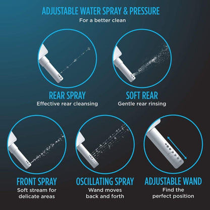 TOTO s300e Washlet Cotton White Electronic Round Toilet Bidet Seat