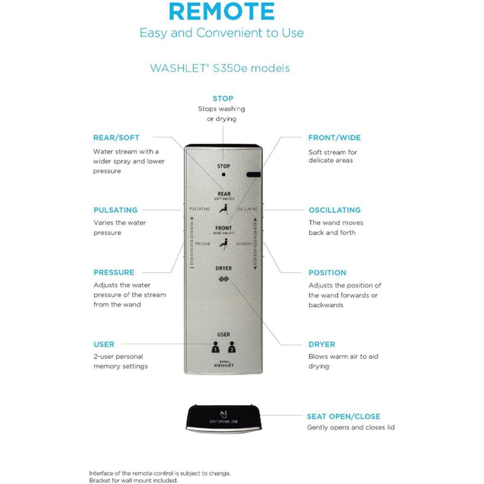 TOTO s350e Washlet Cotton White Electronic Round Toilet Bidet Seat