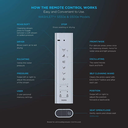 TOTO s500e Washlet Cotton White Contemporary Electronic Elongated Toilet Bidet Seat