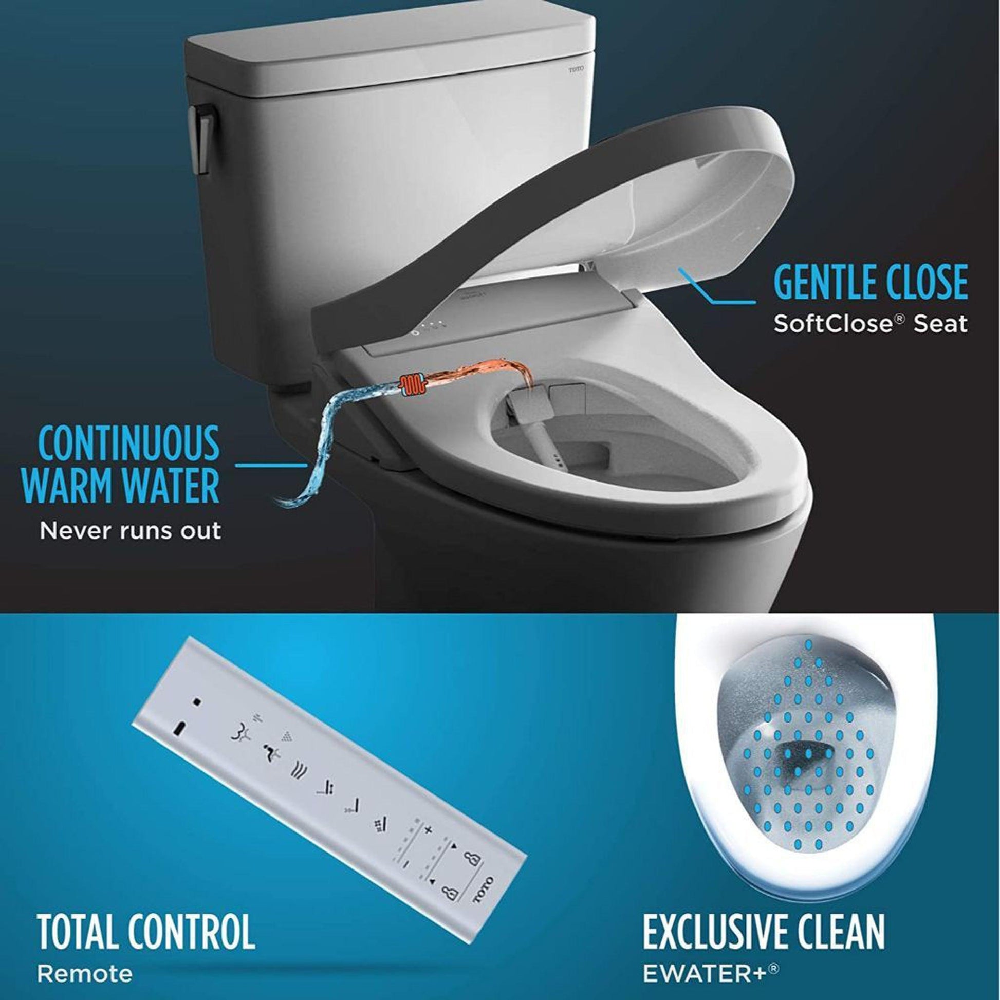 TOTO s500e Washlet Cotton White Contemporary Electronic Elongated Toilet Bidet Seat