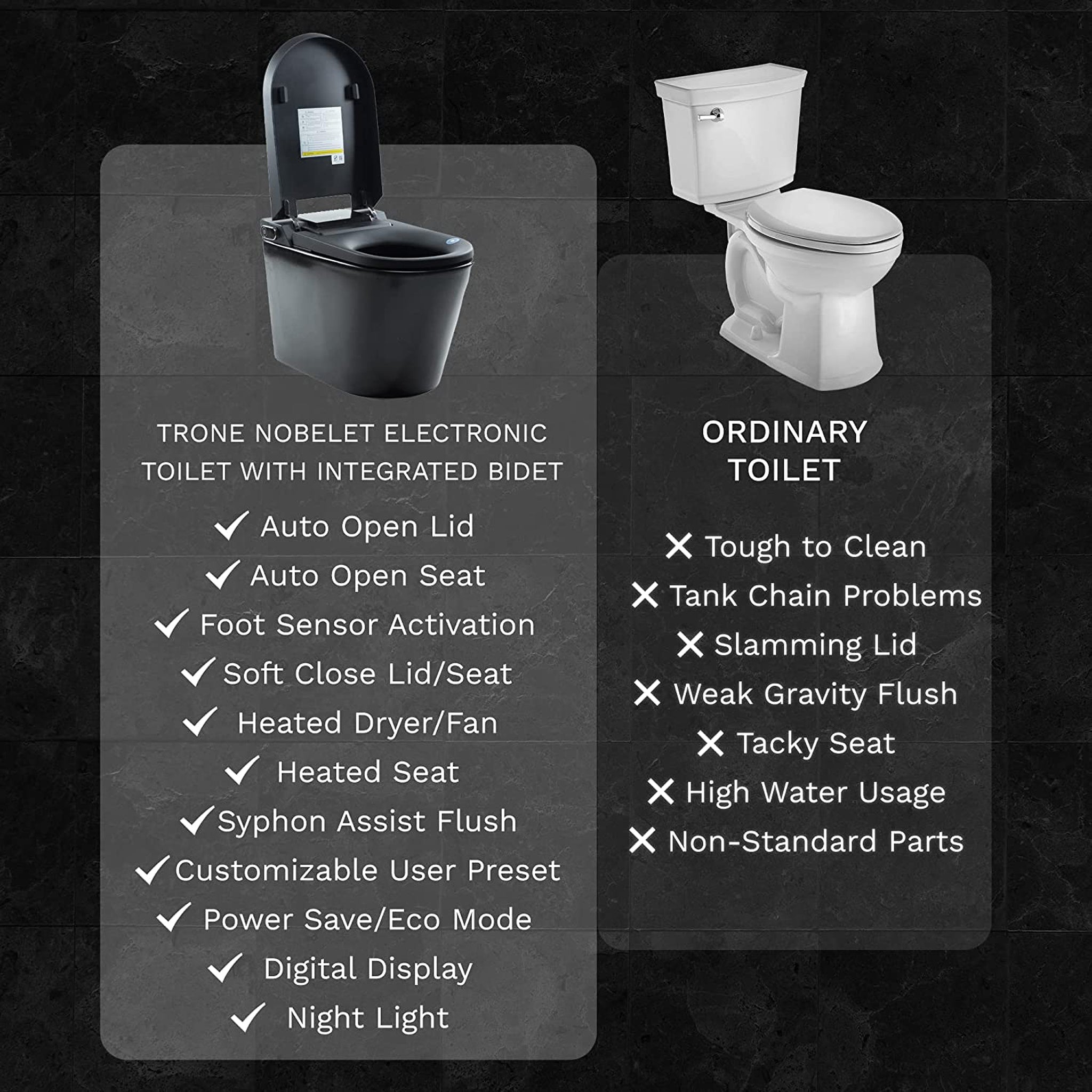 Trone Nobelet Elongated Matte Black Luxury Toilet With Smart Bidet