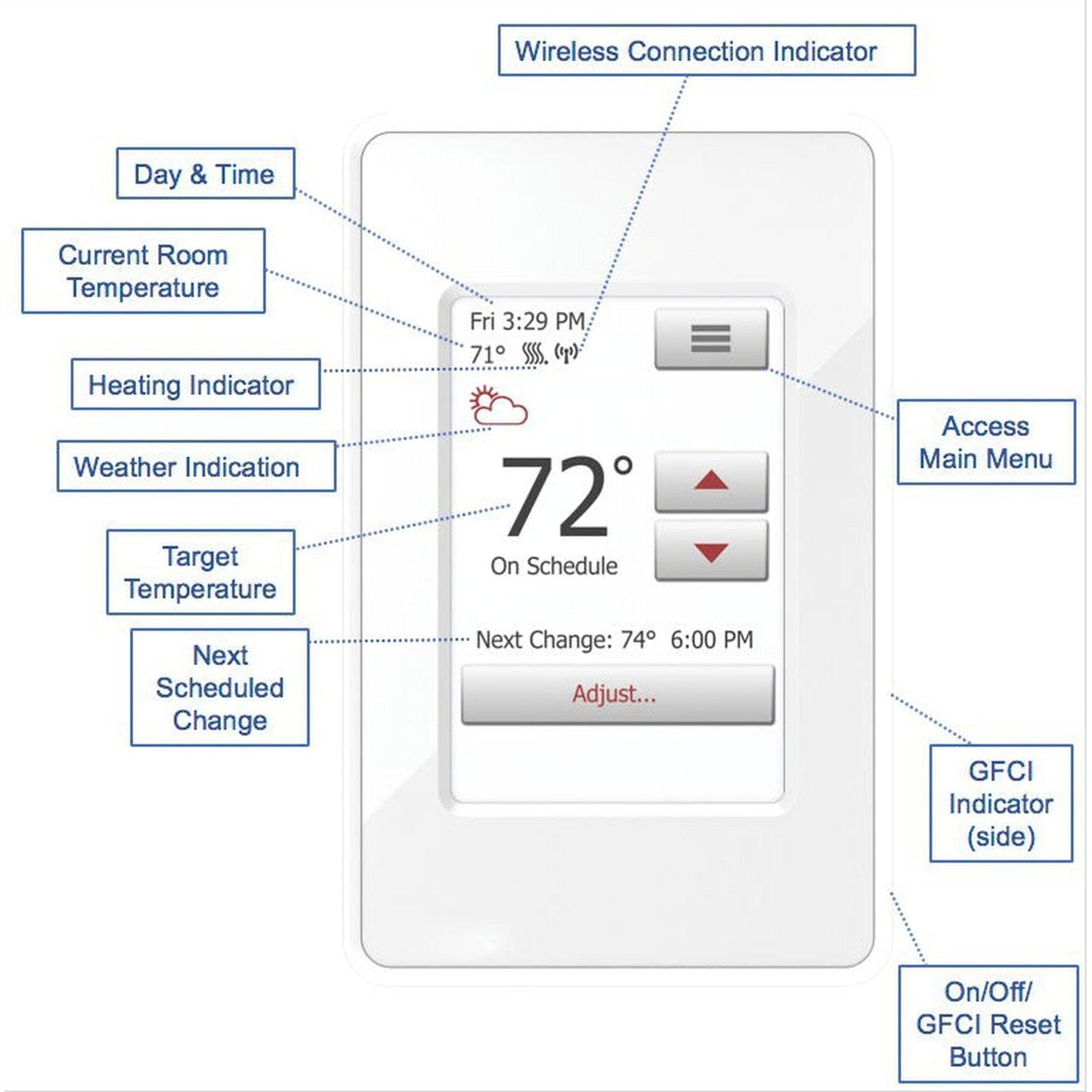 WarmlyYours TempZone Flex Roll 1.5′ x 14′ 240V Electric Radiant Floor Heating Kit With nSpire Touch WiFi Programmable Touchscreen Thermostat For 21 Sqft