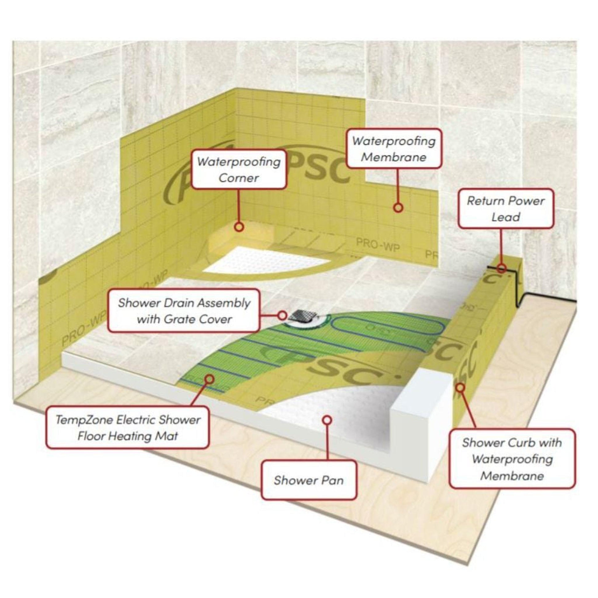 WarmlyYours TempZone Shower Mat 32” x 60” 120V Offset Drain Electric Shower Floor Heating Kit With nSpire Touch Programmable Touchscreen Thermostat